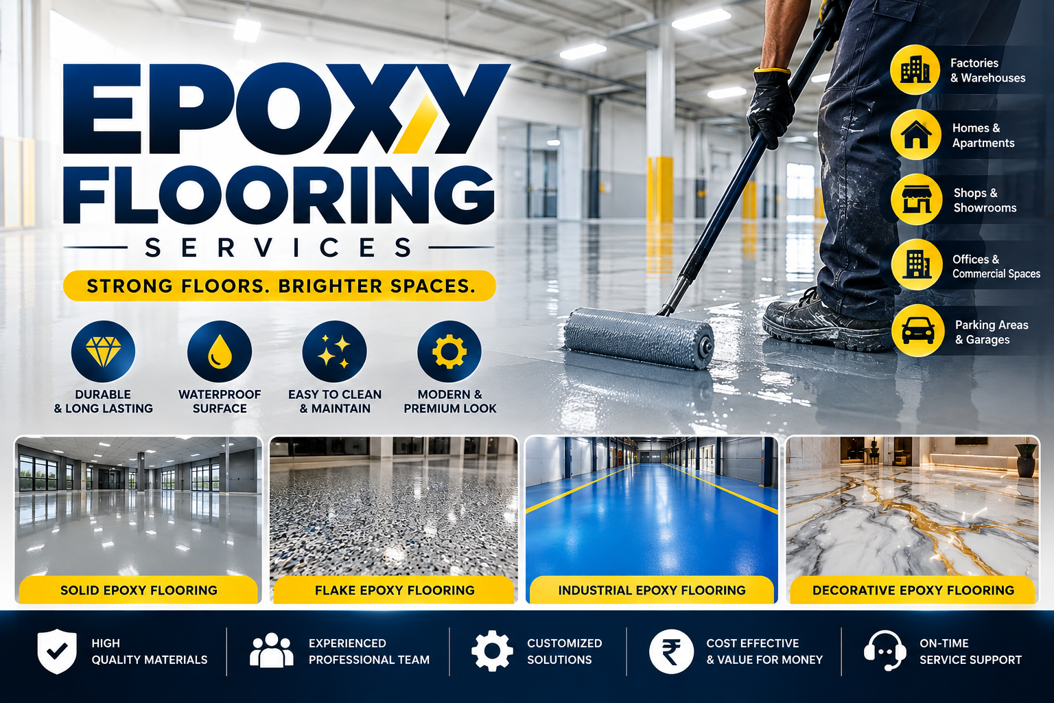 Epoxy Flooring Services